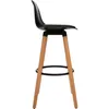 Barstuhl "maxon" schwarz  - Atmosphera créateur d'intérieur Voir les images du produit 9