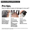 L´Oréal Professionnel Série Expert Absolut Repair Molecular Náhľad obrázku produktu 15