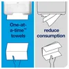 Tork - Distributeur d'essuie-mains H3 C/Z Pliage vous noir Voir les images du produit 3