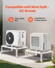 Supporto da pavimento per climatizzatori VEVOR, supporto Anteprima dell’immagine prodotto 6