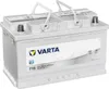 A VARTA Silver Dynamic F19 car battery is shown against a white background. Produktbild-Vorschau
