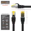 Primewire LAN kábel CAT.7, RJ-45 (Ethernet), Gigabit Náhľad obrázku produktu 5