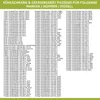 A list of parts or models for refrigerators and freezers. Produktbild-Vorschau