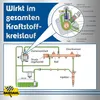 Bardahl Diesel Motorenreiniger 5in1 | Systemreiniger für Produktbild-Vorschau 4