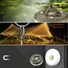 LED-slingerketting 4-in-1, multifunctionele campinglamp, Productafbeelding-voorbeeld 2