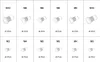 Yato YT-36480, Zápustný nit, Hliník, Uhlíková oceľ, Mosadz, Náhľad obrázku produktu 4