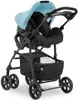 Hauck  Shopper SLX Trioset blue Produktbild-Vorschau 2