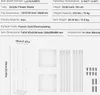 Product specifications and components of an acrylic flower stand. Voir les images du produit