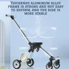 Doppelsitzer Kinderwagen mit Aluminiumrahmen, klappbar, Produktbild-Vorschau 4