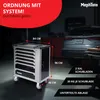 Mephisto XXL Premium Werkzeugwagen mit 7 Schubladen -ohne Produktbild-Vorschau 4