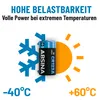 4x Absina CR123A Lithium Batterie 3V 1300 mAh – 4er Blister Produktbild-Vorschau 7