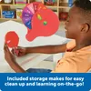 Learning Resources Lernspiel Skill Builders Multiplication Voir les images du produit 2