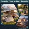 200W přenosný solární panel pro elektrárny, 20V skládací Náhled obrázku produktu 5