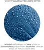 simprax® Zelt / Pavillon Imprägnierung "Spray-On" - 500ml - Produktbild-Vorschau 2