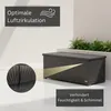 Auflagenbox Sienna Grau-Silber Produktbild-Vorschau 6