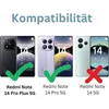 CLM-Tech Schutzfolie kompatibel mit Xiaomi Redmi Note 14 Produktbild-Vorschau 2