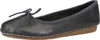 Clarks Ballerina in blau, Gr. 5 Produktbild-Vorschau 10
