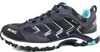 Meindl Caribe Lady GTX scarpe outdoor da donna in Anteprima dell’immagine prodotto 26