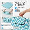 A collage of images showing a folded picnic blanket and its features, with a hand holding the folded blanket. Produktbild-Vorschau