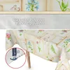 Tischdecke Wachstuch Premium Blumen Gelb Robust Produktbild-Vorschau 3