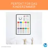 PuK 1x1 Poster DIN A4 | Kinderzimmer Deko Bilder Einmaleins Produktbild-Vorschau 5