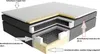 A cutaway diagram of a mattress showing its internal layers and construction. Produktbild-Vorschau