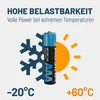 ABSINA, balenie 36 batérií AAA, 1,5V, alkalické – dlhodobo Náhľad obrázku produktu 5