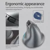 A marketing image showcasing an ergonomic mouse with close-up views of its features and descriptive text. Produktbild-Vorschau