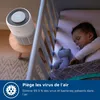 Philips PureProtect Mini Serie 900 Purificatore d'aria Anteprima dell’immagine prodotto 15