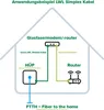 InLine LWL Simplex Kabel, FTTH, LC/APC 8° zu LC/APC 8°, Produktbild-Vorschau 2