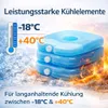 BigDean Kühlbox 24 Liter Set inkl. 6 Kühlakkus, blau/weiß, Produktbild-Vorschau 4