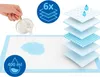 Hygienische Saugeinlage 60x40 50St Produktbild-Vorschau 19