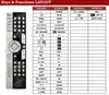 Ersatz Fernbedienung passend für Medion Tevion MD30134 / Produktbild-Vorschau 2