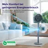Levoit AirFlow Pro Standventilator Black 30W Produktbild-Vorschau 3