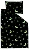 Svítící mikroplyšové povlečení BIG MOON šedé 70x90 + Náhled obrázku produktu 8