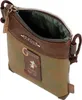 Anekke Handytasche Umhängetasche Core Mini Crossbody Bag Produktbild-Vorschau 7