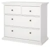 Commode - Blanc 48,5 x 96,2 x 86,9 cm (h) Voir les images du produit 12