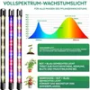 2er Zimmergewächshaus Anzuchtkasten, Mit Anzuchtlampen, Produktbild-Vorschau 3