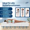 A person lying on a mattress, with diagrams and text highlighting the mattress's features and benefits for different sleeping positions. Produktbild-Vorschau