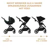Three stages of a stroller's use, from infant to toddler. Anteprima dell’immagine prodotto