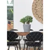 Blumentopf Pflanzkübel Pflanzgefäß Übertopf Kunststoff Produktbild-Vorschau 6
