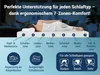 A woman lying on a mattress, with diagrams and text explaining the mattress's features. Produktbild-Vorschau