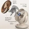 Zimilo Tragbarer Tischventilator mit 3 Windstufen, Produktbild-Vorschau 3