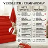 Betz 10-tlg. Handtuch-Set PREMIUM 2 Duschtücher 4 Produktbild-Vorschau 9