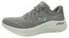 SKECHERS ARCH FIT 2.0 BIG LEAGUE Zelená Náhľad obrázku produktu 10