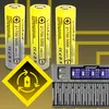 Three batteries and a battery charger are displayed against a yellow and brown background with graphic elements. Voir les images du produit