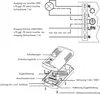 Diagrams and exploded view of an electrical dimmer. Produktbild-Vorschau
