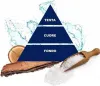Felce Azzurra Sea Salt douchegel 650ml Produktbild-Vorschau 5