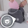 Kühltasche Isoliertasche Lunchbag – Frühstückstasche für Produktbild-Vorschau 4