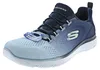 Skechers Summits Baskets bleu Voir les images du produit 49